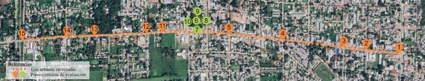 Figura 3