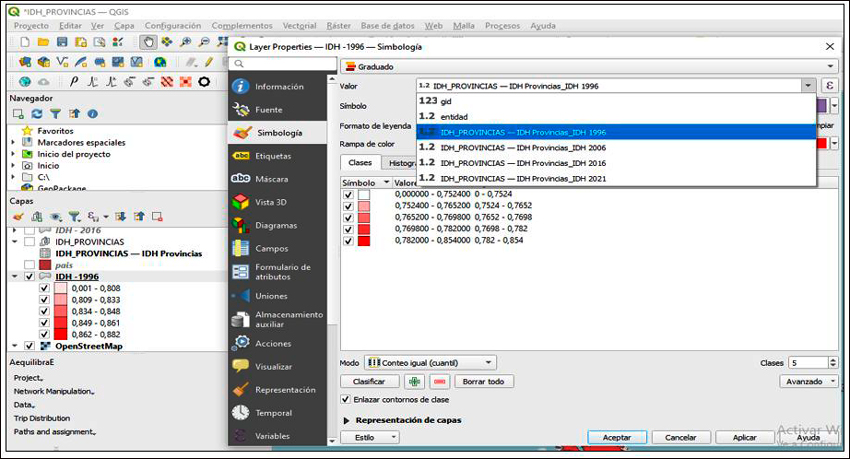 Selección de Datos/Valores a Representar