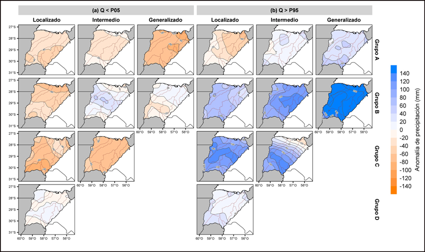 Composiciones de anomalías de precipitación, discriminadas por grupo de meses y
por alcance geográfico del tipo de extremo. Se muestran las composiciones para casos
con a. caudales medios mensuales
inferiores al P05 (Q < P05) y b. superiores
al P95 (Q > P95). Las líneas continuas marrones indican las divisorias de
aguas.