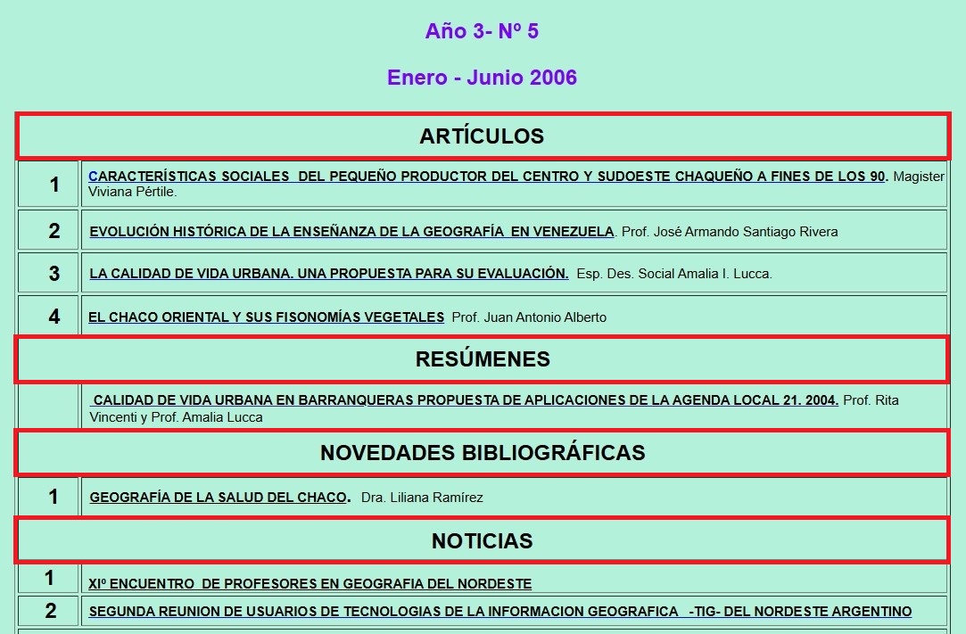 Geográfica Digital en sus inicios: secciones.