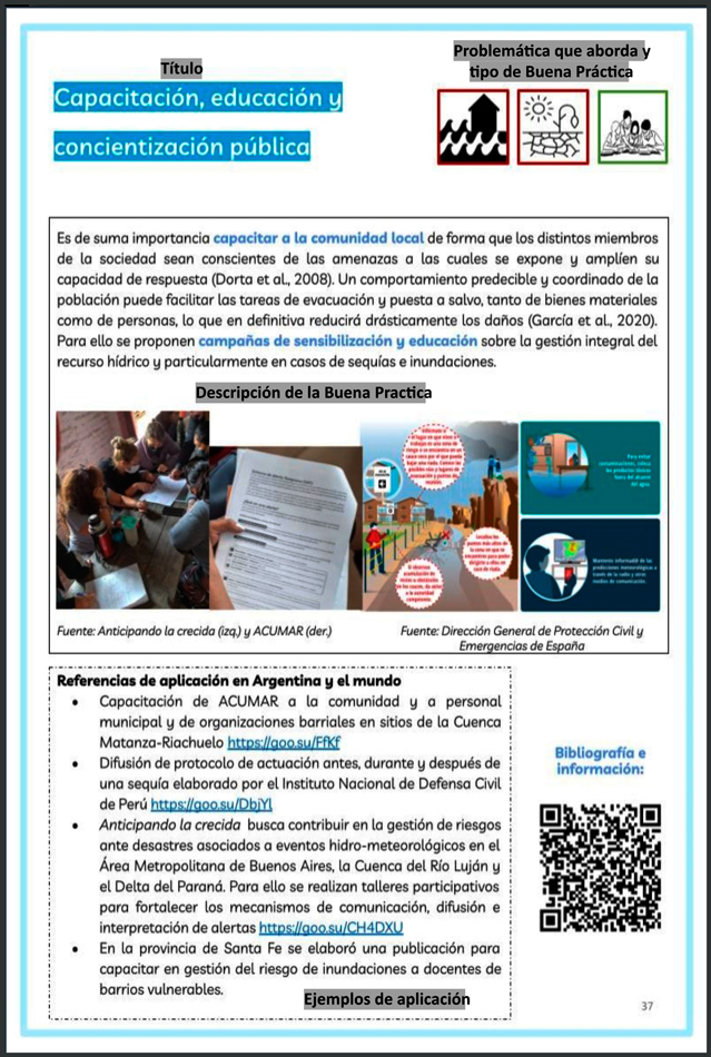 Ejemplo de una ficha sobre Buenas Prácticas Hídricas en Educación Ambiental.