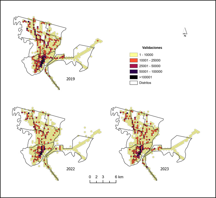 Distribución de las validaciones totales de la tarjeta SUBE por período de estudio en la ciudad de Santa Fe