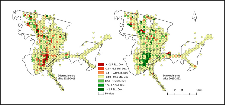 Diferencia de las validaciones totales de la tarjeta SUBE entre los diferentes períodos de estudio, en la ciudad de Santa Fe.