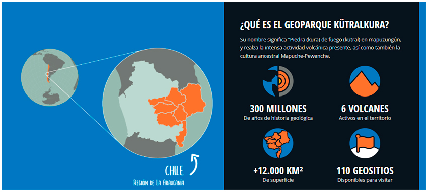 Ubicaci&oacute;n del GMU K&uuml;tralkura