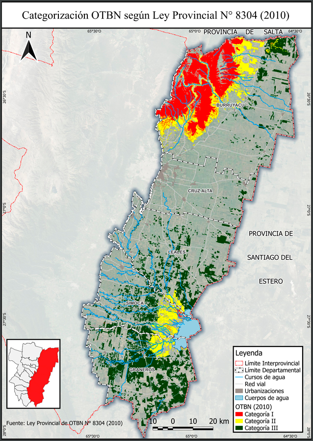 Categorizaci&oacute;n de OTBN.